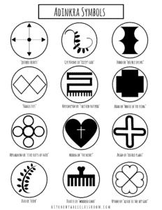 Adinkra Symbols printable PNG