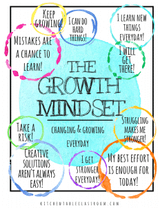 Growth Affirmation Poster PNG 2.0