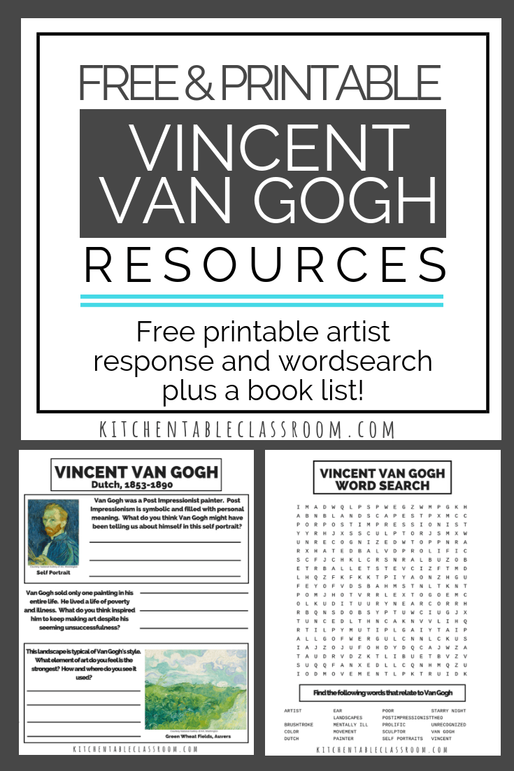 vincent van gogh for kids art history for kids collage 1 - The Kitchen