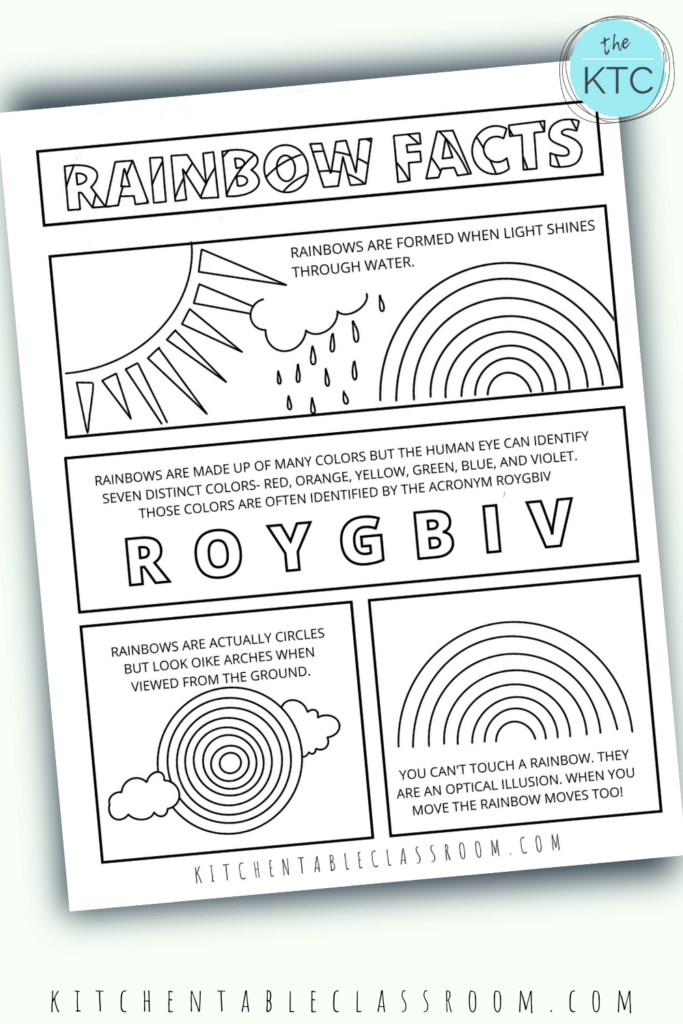 Get your free printable page of rainbow facts. Learn the seven colors of the rainbow and more.